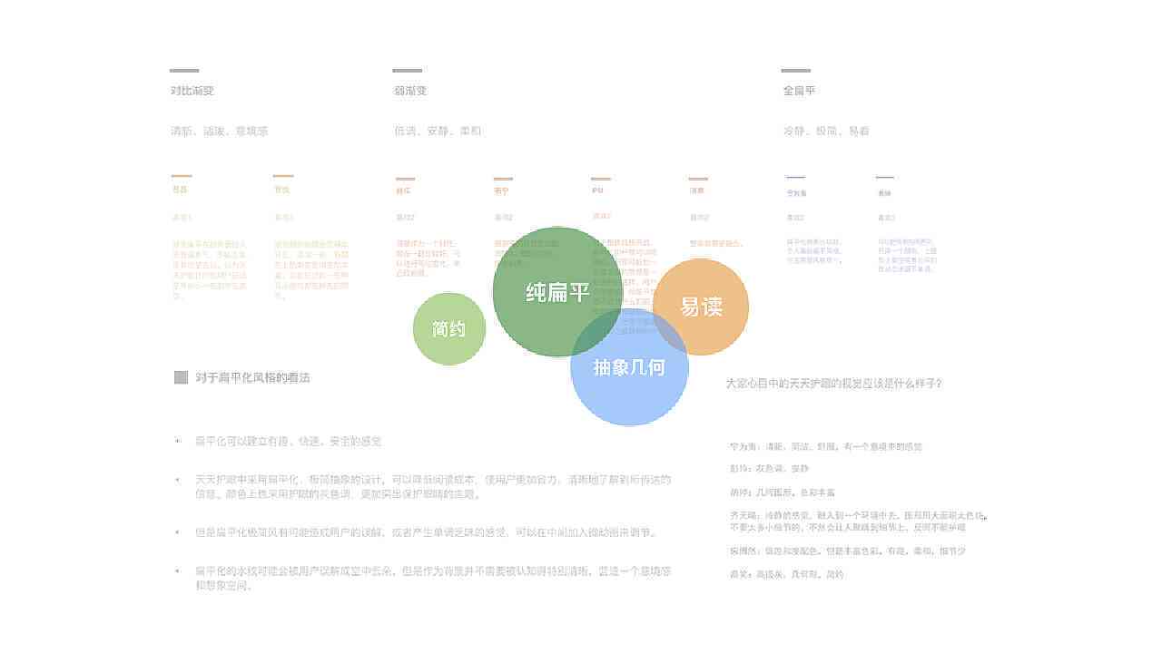 nnai页面设计设计调研报告怎么写：全面解析与实践指南