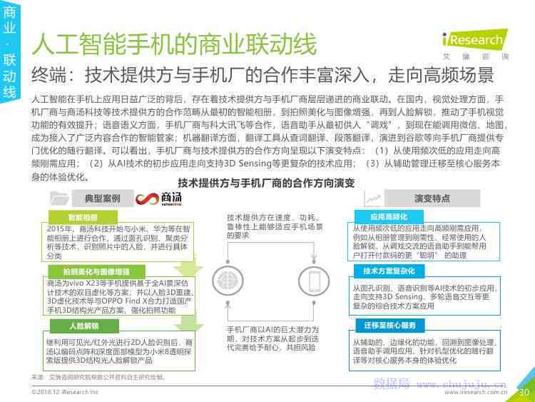 ai页面设计设计调研报告