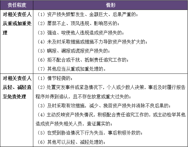 全面推进双拥工作：单位职责与实践策略解析