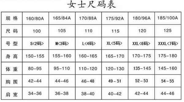 双拥单位是指什么：含义、内容、分类及级别划分详解