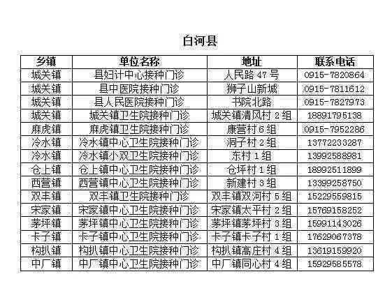 双拥单位就有双拥奖吗：双拥单位及成员单位列表、级别划分与工作单位详解