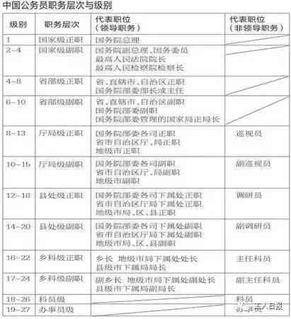 双拥单位就有双拥奖吗：双拥单位及成员单位列表、级别划分与工作单位详解