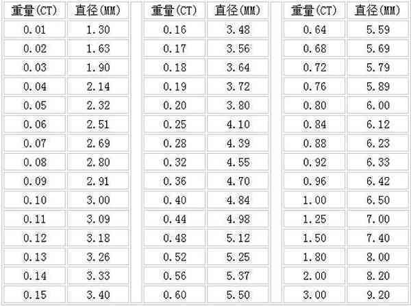 双拥单位就有双拥奖吗：双拥单位及成员单位列表、级别划分与工作单位详解