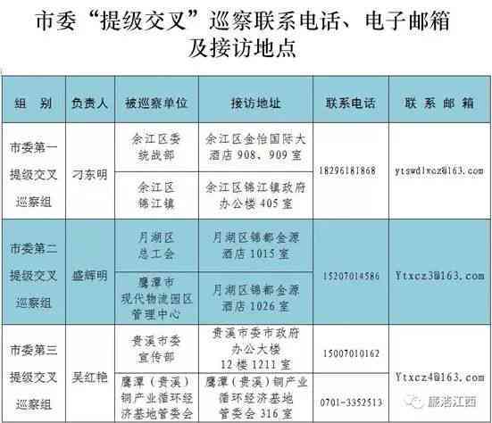 双拥单位就有双拥奖吗：双拥单位及成员单位列表、级别划分与工作单位详解