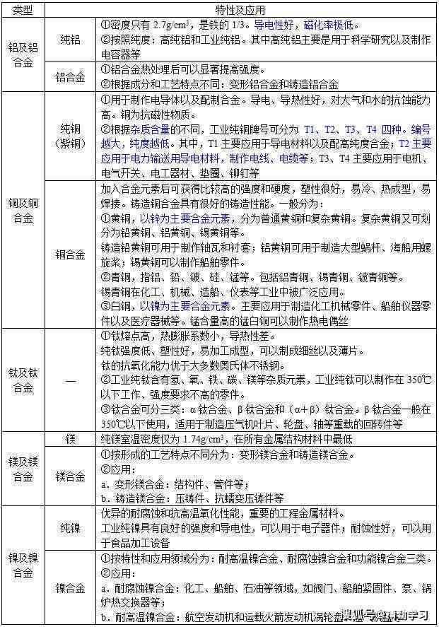 双拥单位是指什么：含义、内容、分类及级别划分