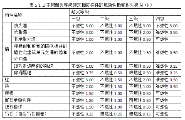 双拥单位是指什么：含义、内容、分类及级别划分