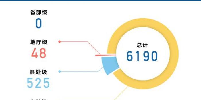 乐动力运动数据刷新全攻略：解决同步、更新及常见问题一站式指南