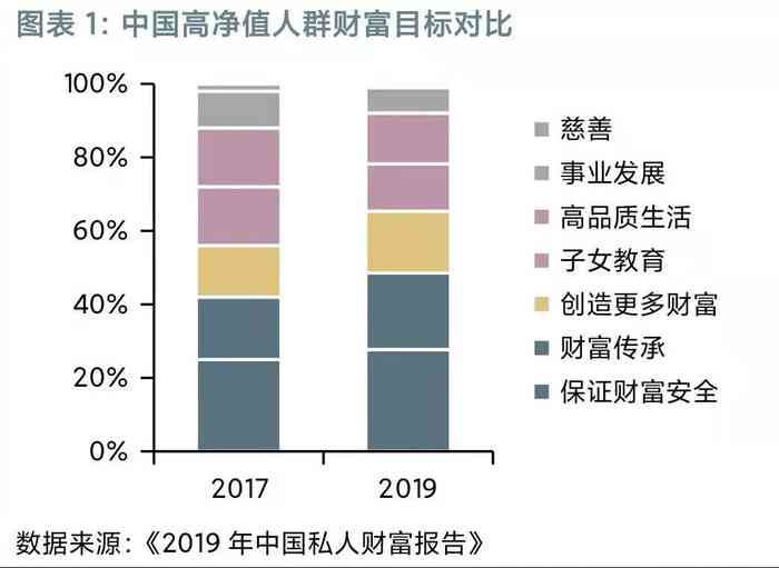 深度解析：双高人群的定义、特征及其在健、经济等领域的影响