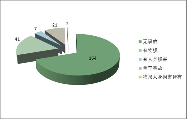 深入了解双高人群：定义、特点、影响与应对策略全解析