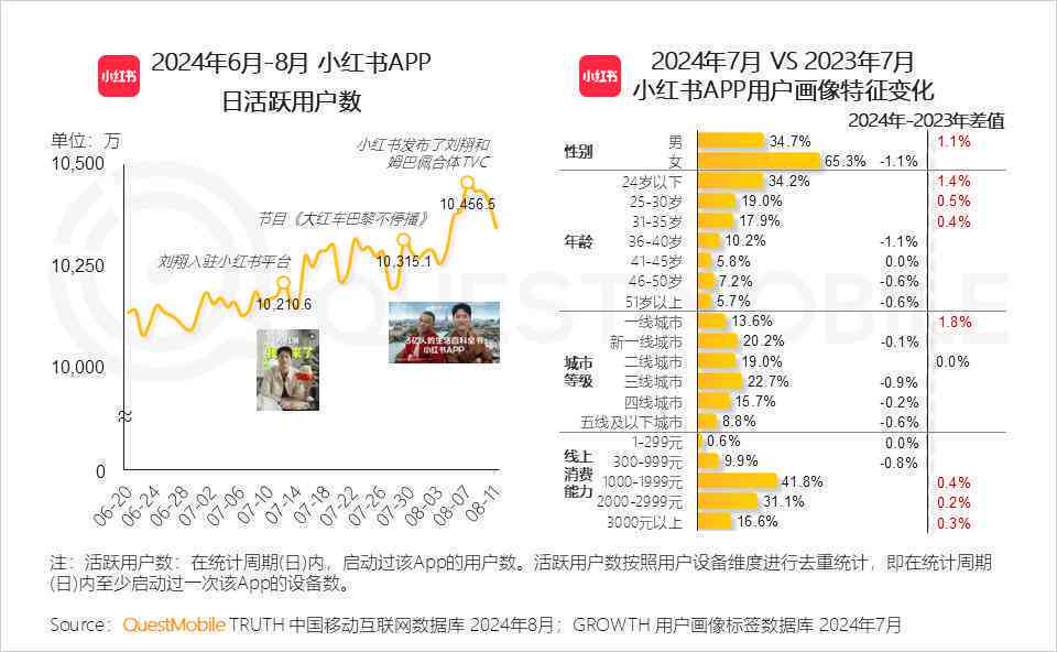 深入了解双高人群：定义、特点、影响与应对策略全解析