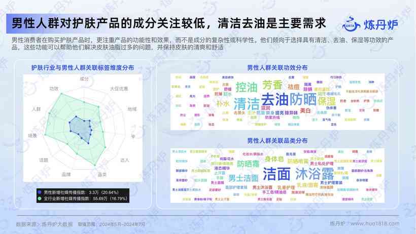 深入了解双高人群：定义、特点、影响与应对策略全解析