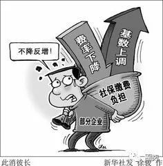 双高人群怎么认定工伤等级