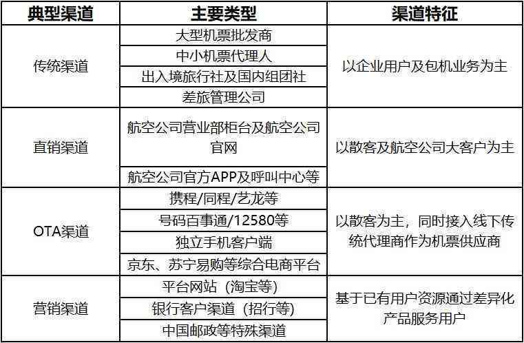 全面解析：发传单合法性、相关规定及潜在法律风险