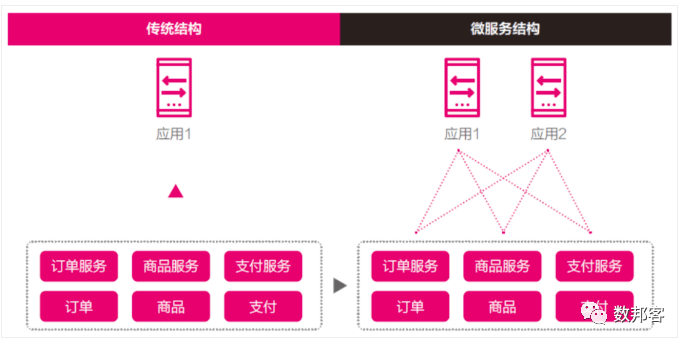 业设计ai排版模板：免费、制作方法及A1排版技巧