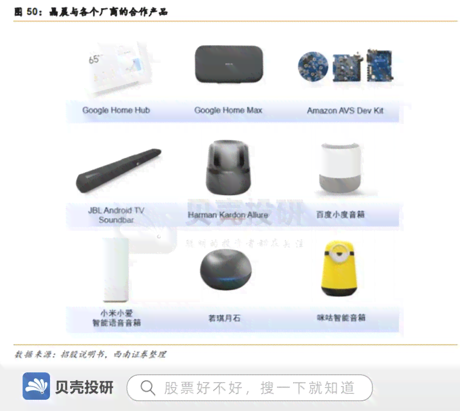 方AI智能创作工具：助力文章、图片、音视频等多媒体内容一键生成