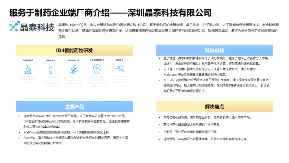 智能运营AI年度工作总结及成效分析报告范文