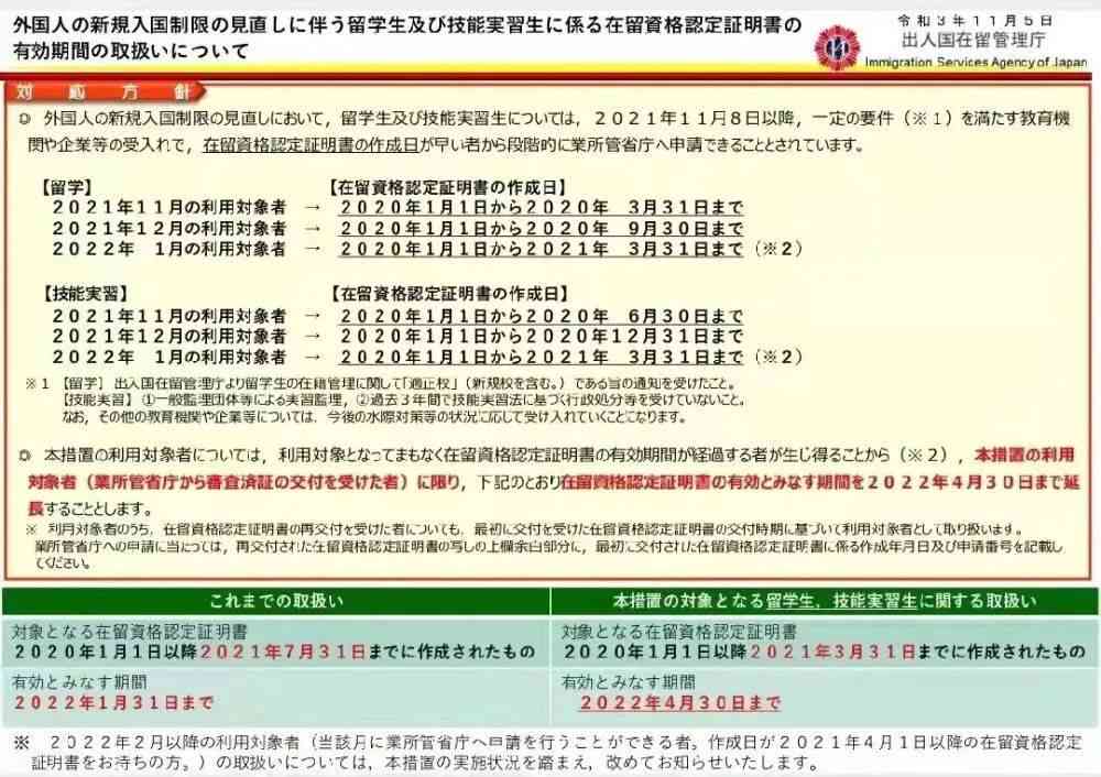 工伤鉴定申请的时效限制及具体流程解析