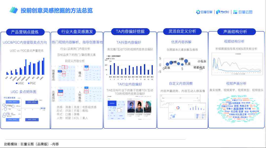 巨量引擎AI脚本编写故障：解决无法创建脚本的问题