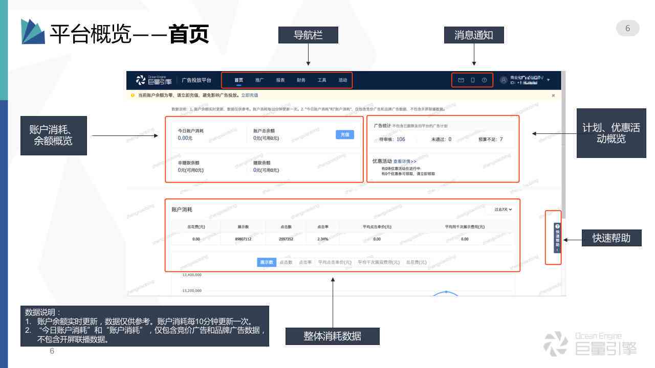 巨量引擎api文档与接入指南：如何获取、使用及接入巨量引擎api