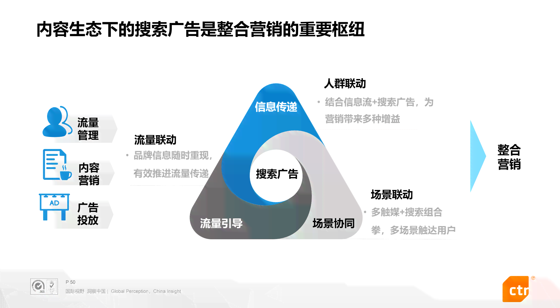 赋能营销新篇章：巨量引擎AD高效驱动广告投放成效