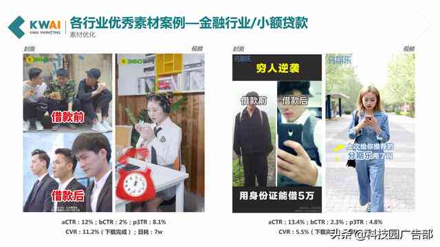 全面攻略：文案创作技巧与IU风格深度解析，解决所有文案相关问题