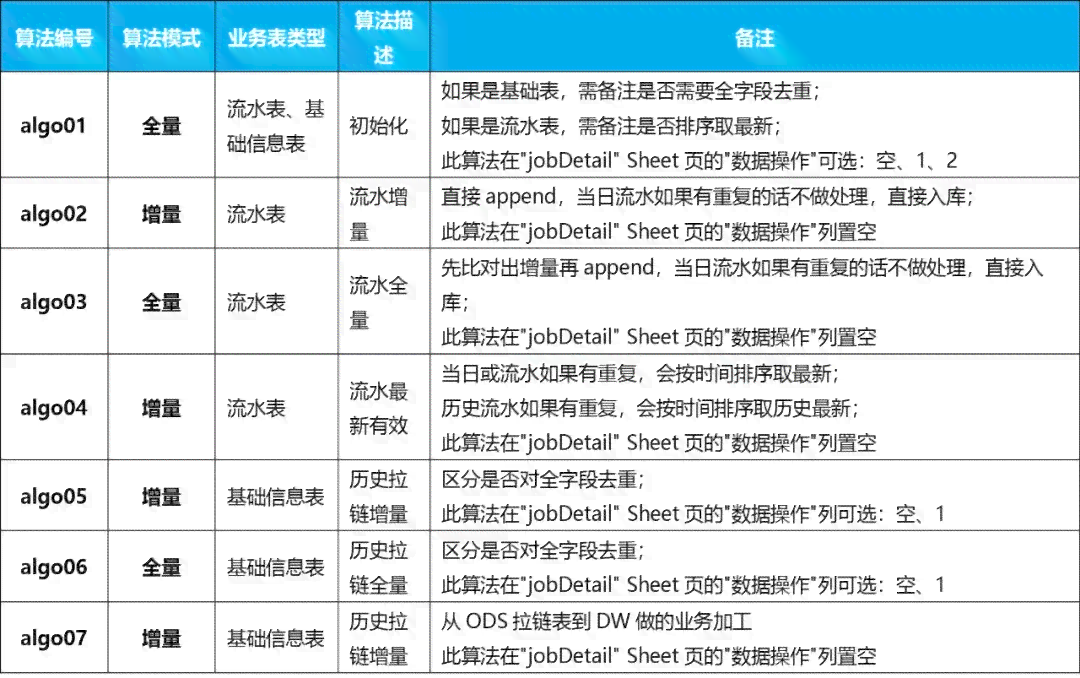 全面指南：智能斗地主脚本开发与实战应用解析