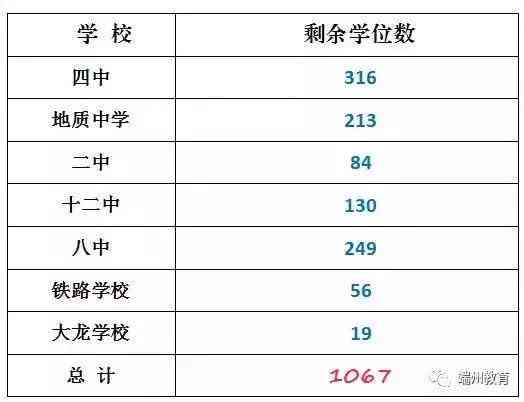 智能AI辅助编写地质报告：全面覆地质数据解析、报告生成与质量审核