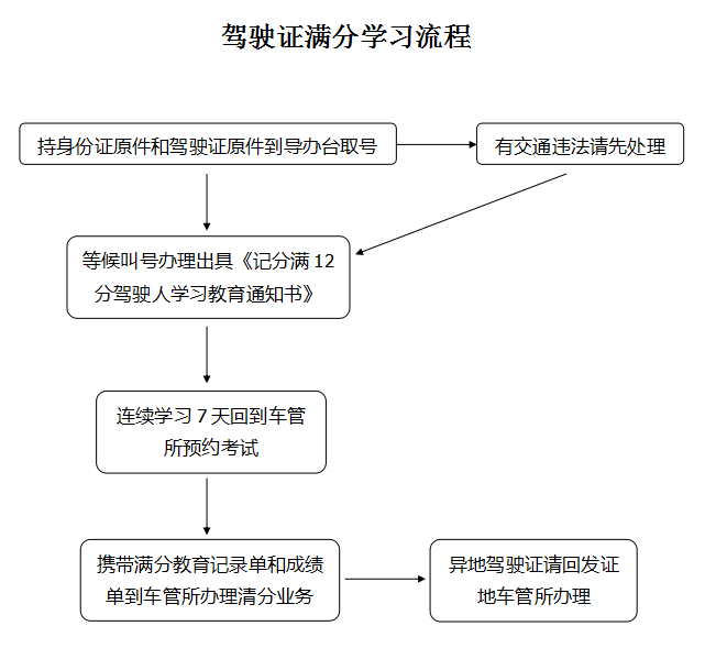 工伤未认定情况下的赔偿指南：处理流程、赔偿标准及法律途径解析