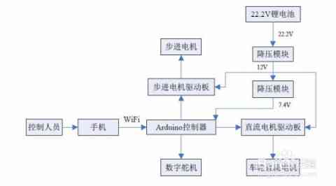 工伤未认定情况下的赔偿指南：处理流程、赔偿标准及法律途径解析