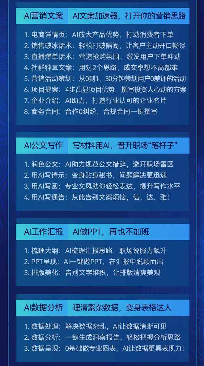 AI智能教育引领未来：定制化智能课程传片创意文案范例