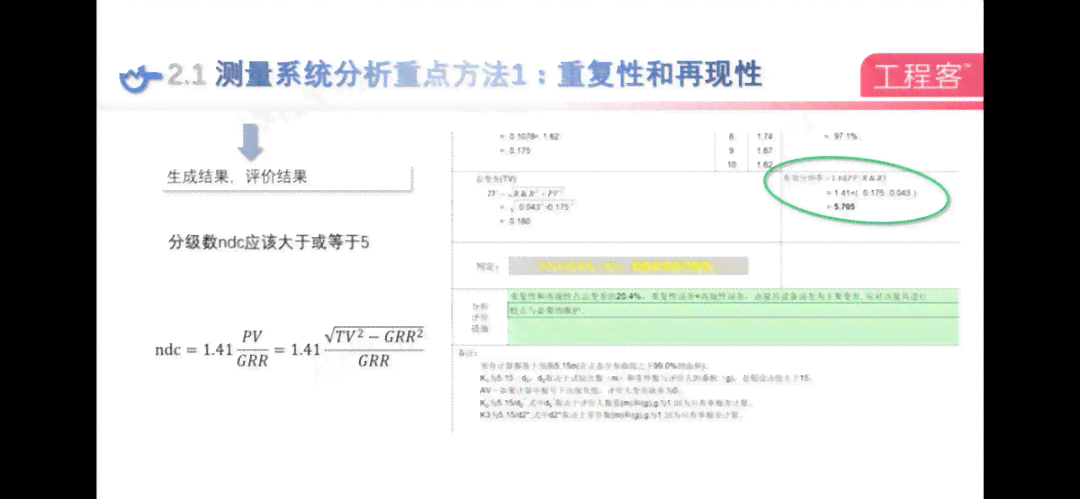 AI智能课程全面解读：从入门到精通，涵所有关键知识点传片文案