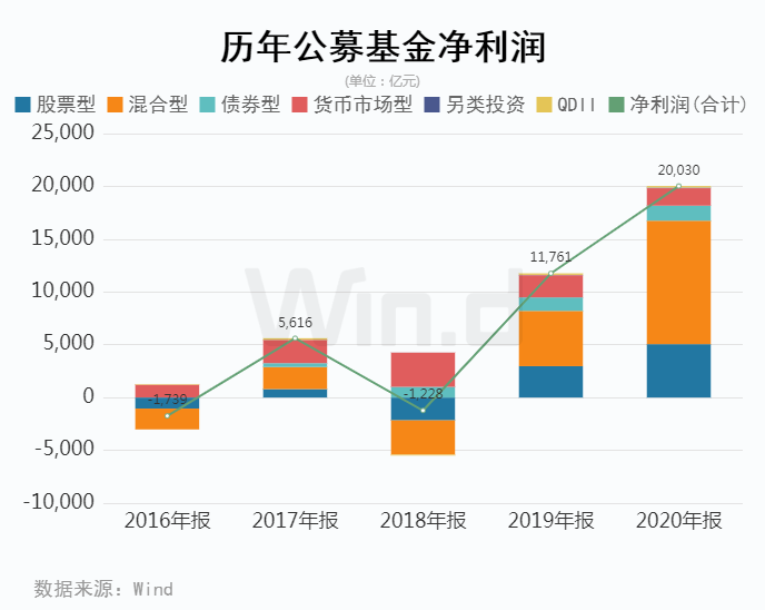 老福特平台发文盈利攻略：深度解析如何通过创作赚取收入及常见问题解答