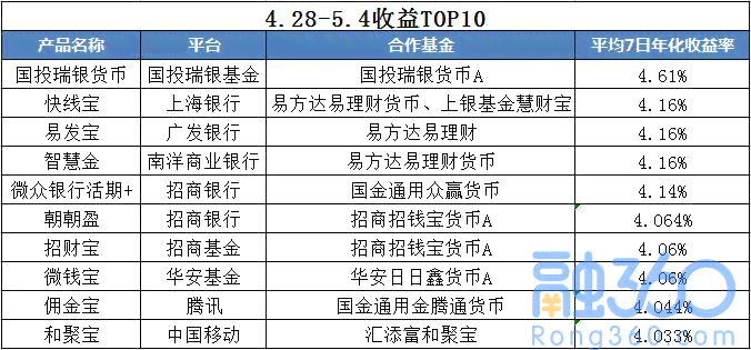 老福特平台发文盈利攻略：深度解析如何通过创作赚取收入及常见问题解答