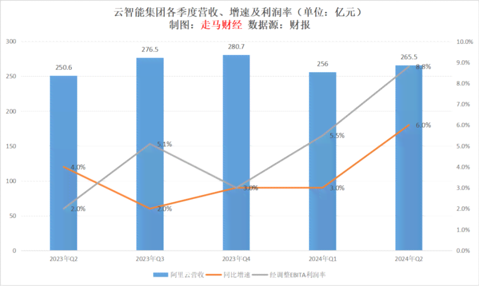 老福特平台发文盈利攻略：深度解析如何通过创作赚取收入及常见问题解答