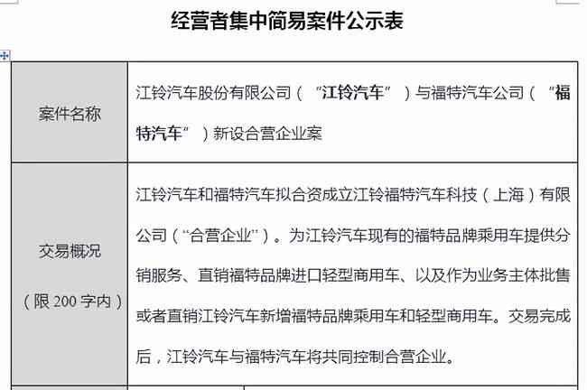 老福特发文：审核时长、发布时间、注意事项、字数上限及被屏蔽处理方法