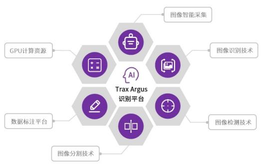 'AI技术创作成果与报告精华汇总：前沿应用与创新洞察'