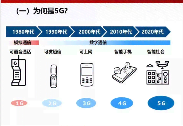 人工智能设计综合报告：涵应用案例、技术解析与未来发展前景