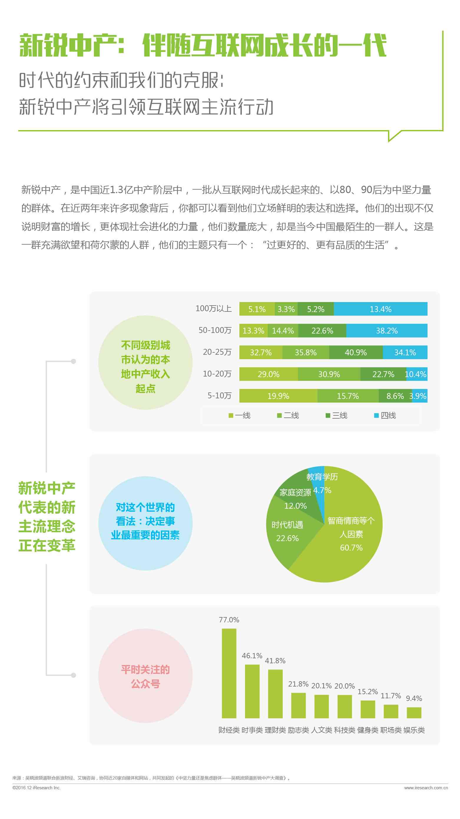 人工智能设计综合报告：涵应用案例、技术解析与未来发展前景