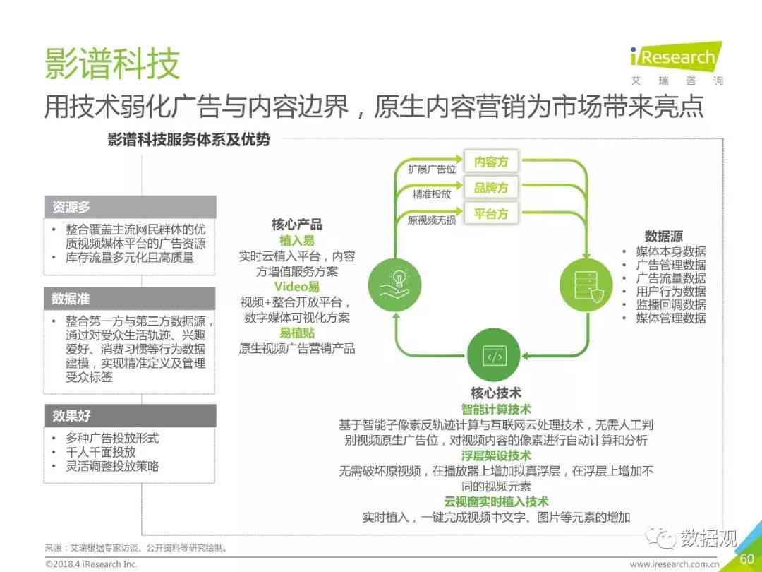 人工智能设计综合报告：涵应用案例、技术解析与未来发展前景