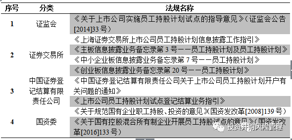 病亡职工工伤认定标准与情形分析