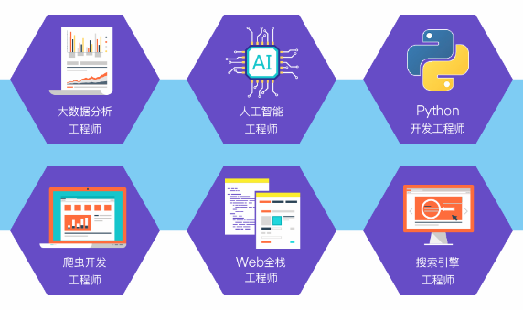 人工智能创作工具与实用技巧全面培训：涵应用、操作与高级技巧解析