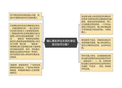 工伤认定争议：举证责任分配与工伤证据收集全解析