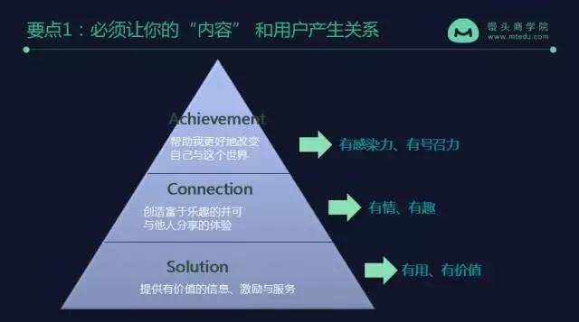 全方位楼盘营销策略：实用推广语录与高效传技巧解析