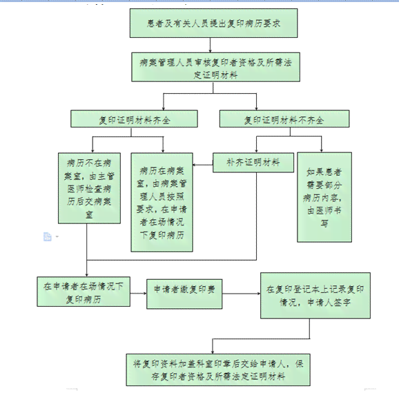 工伤与疾病认定指南：全面解读生病与工伤的界定与申请流程