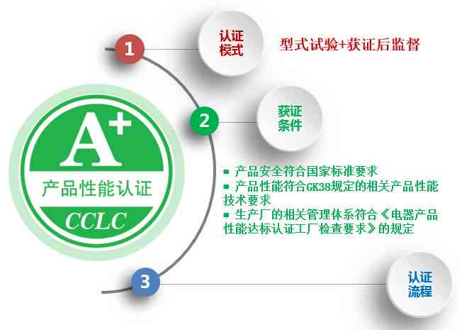 工伤与疾病认定指南：全面解读生病与工伤的界定与申请流程