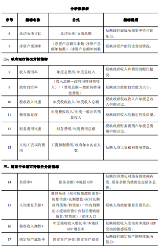 AI辅助报告撰写：从内容生成到编辑完善的全方位指南