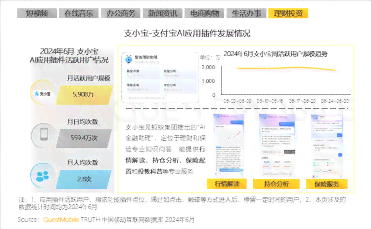 怎么利用ai生成报告文字内容编辑出来