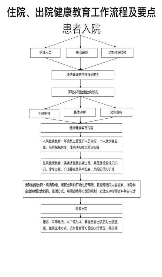 发病认定工伤怎么赔偿：具体流程与标准解析