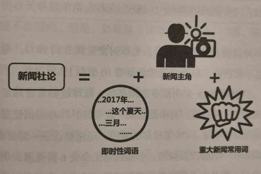 全面攻略：掌握9大核心技巧，打造爆款文案的魅力秘诀