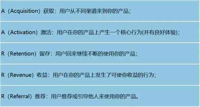 探索AI押韵词汇：全面收录相关术语与创意表达，解答所有相关问题